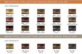 CLAIROL PROFESSIONAL BEAUTIFUL COLLECTIONS ADVANCED GREY SOLUTION SEMI PERMANENT COLOUR DYE